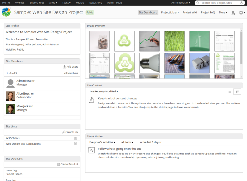 File:Alfresco-community-201707-site-dashboard.png