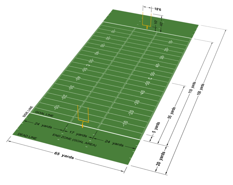 File:Canadian football field.png