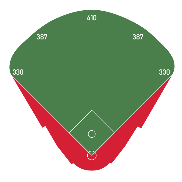 File:KauffmanStadiumDimensions.svg