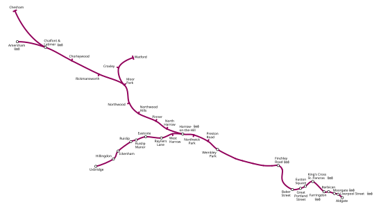 Metropolitan Line