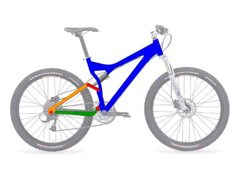 File:MtbFrameGeometry FSR.png