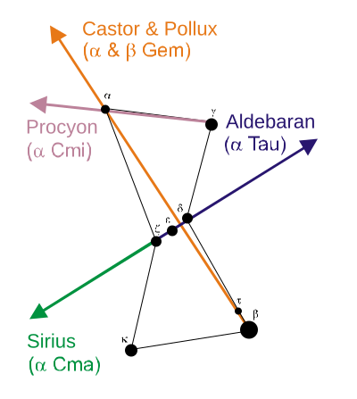 File:Orion-guide.svg