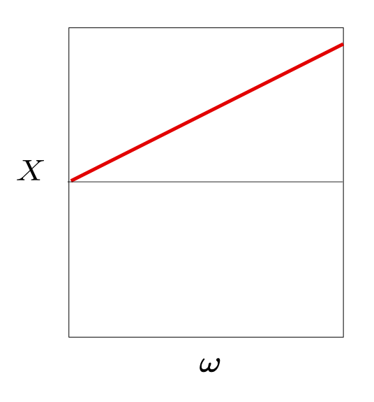 File:Reactance L.svg