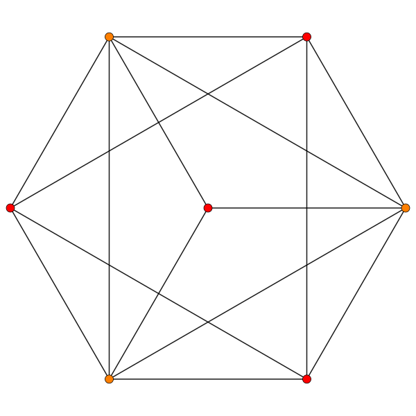 File:4-simplex t1 A2.svg