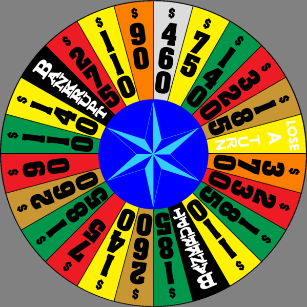 File:AussieWheel1981Round2.png