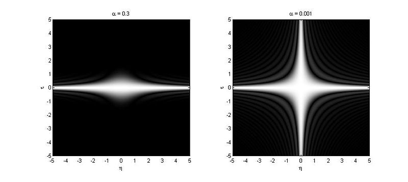 File:Cone shape 2.jpg