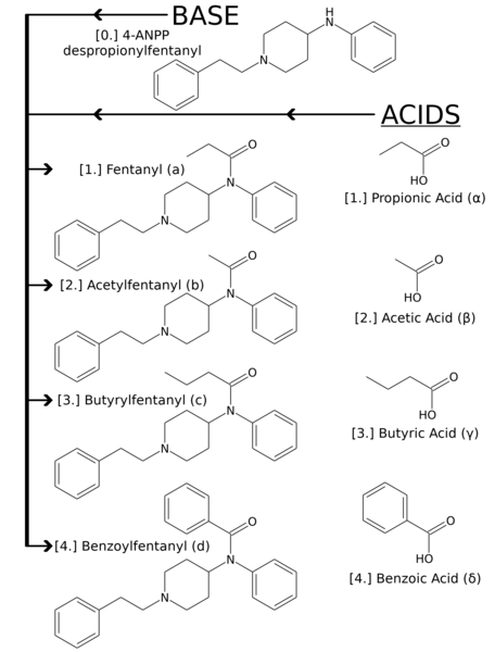 File:Fentanyl Synthesis p1.png