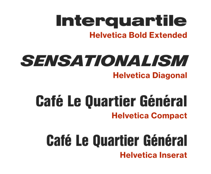 File:Helvetica unusual weights.png