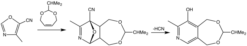 File:OxazoleRouteVitaminB6.png