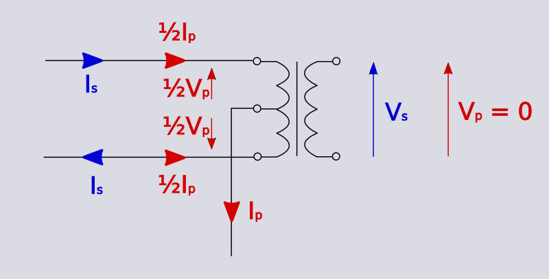 File:Phantom 2.svg