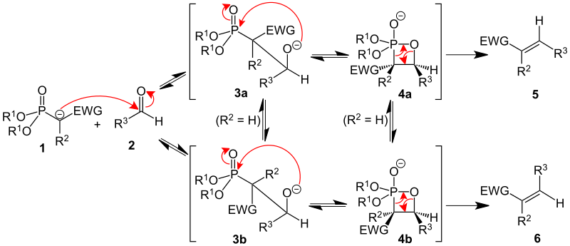 File:„Horner-Wadsworth-Emmons-Mechanism“V1.svg