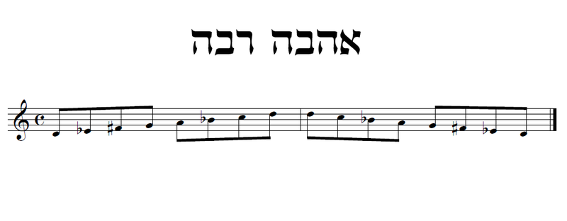 File:Ahavah Rabbah He.png