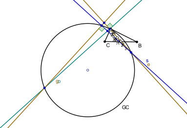 File:GEOS circle overview.svg