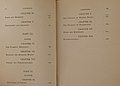 Table of contents to Science and hypothesis (1905)