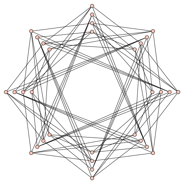 File:Wells graph.svg