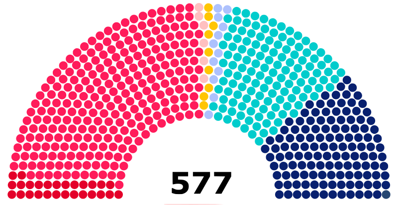 File:1988-french-legislative-election.svg