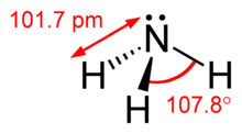 Stereo structural formula of the ammonia molecule