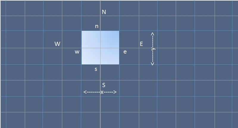 File:Cfd graph.jpg