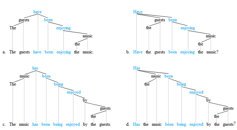 File:Predicate trees 3'.png