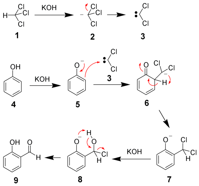 File:Reimer-Tiemann Reaction Mechanism.png