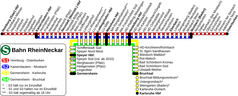 File:S-Bahn RheinNeckar Netzplan.svg