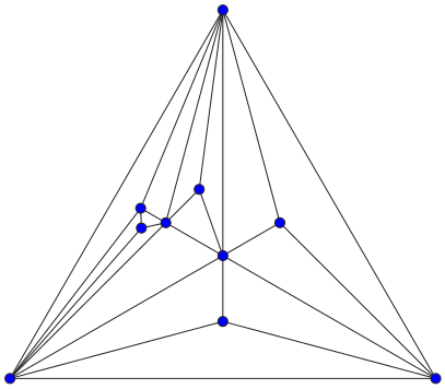 File:Apollonian-network.svg