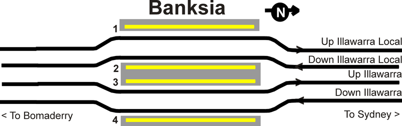 File:Banksia trackplan.png