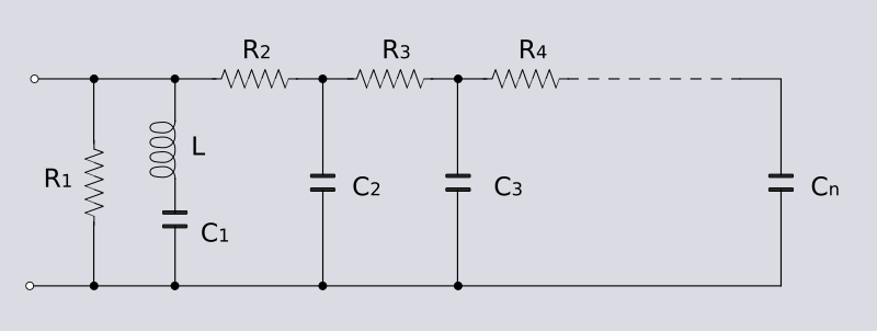 File:Cauer equaliser.svg