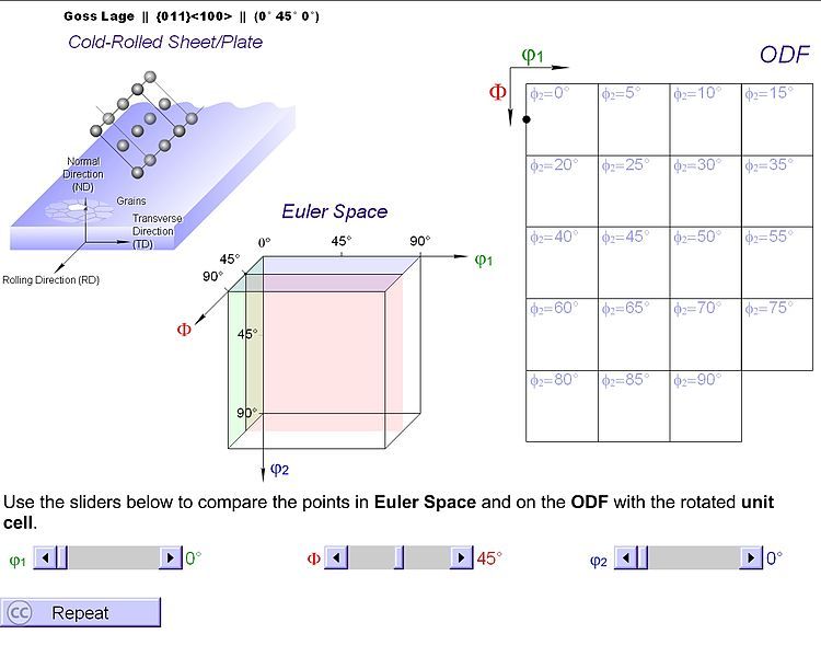 File:Goss Component.jpg