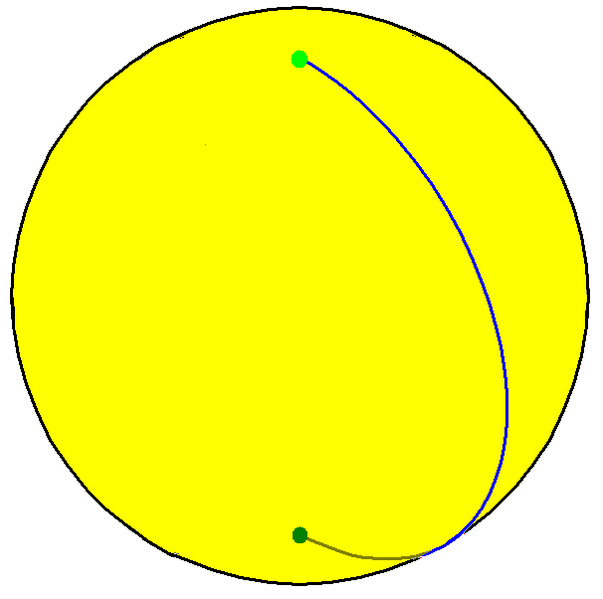 File:Henagonal hosohedron.png