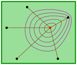 File:Varignon-ex-5-niv-c.svg