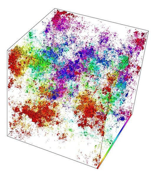 File:WF111-Anderson transition-multifractal.jpeg