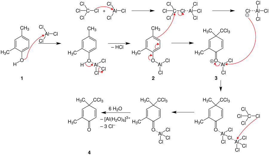 Zincke-Suhl-Reaktion-Mechanismus