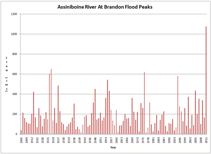 File:Brandon peaks.png