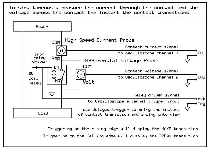 File:CASF Test SetUp.jpg