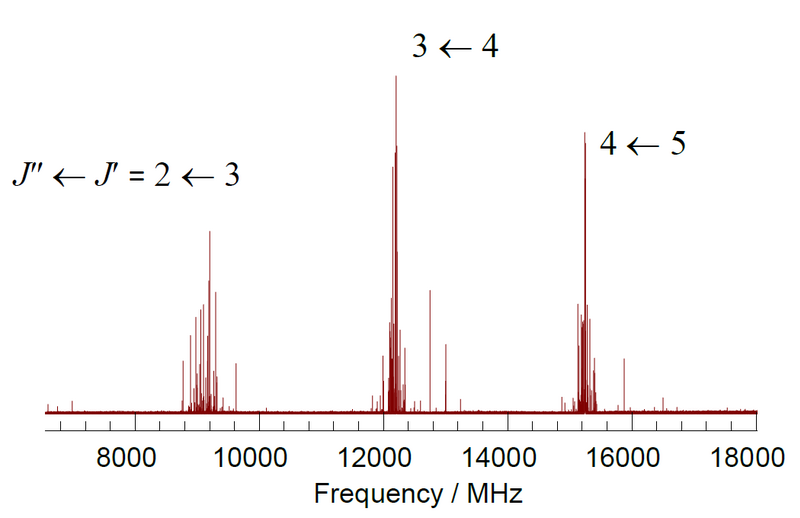 File:CF3I spectrum2.png