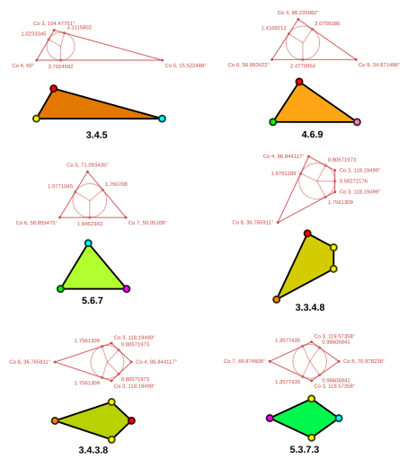 File:Catalan New Facets.svg