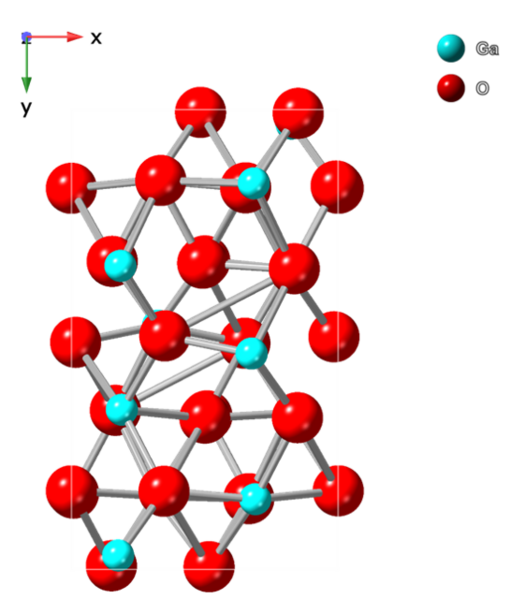 File:Kappa-ga2o3-crystal structure.png