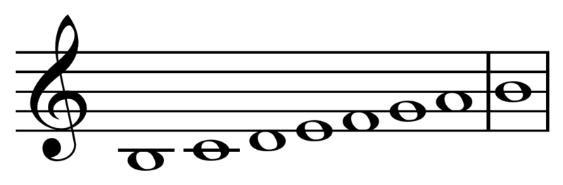 File:Locrian mode B.png