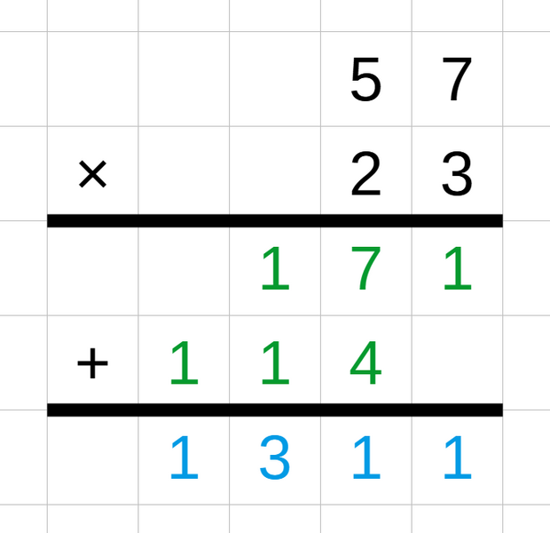 File:Long multiplication.png