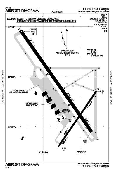 File:OQU FAA Diagram.pdf