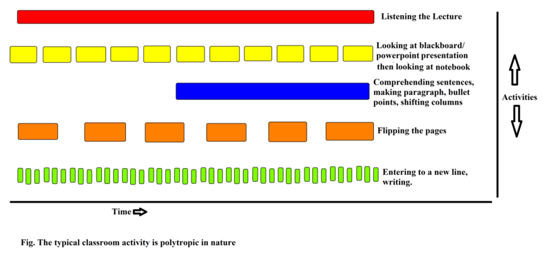 File:Polytropy.png