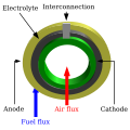 Thumbnail for version as of 16:01, 22 March 2013