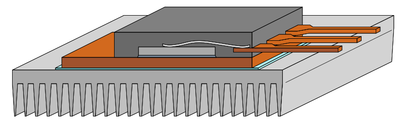 File:Thermal stack.svg