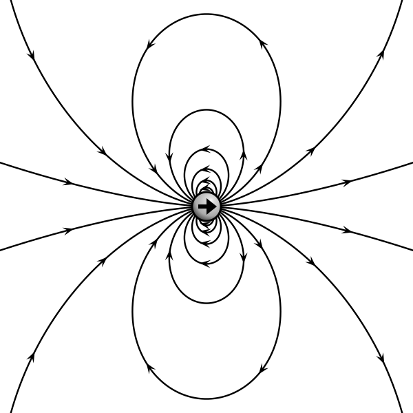 File:VFPt dipole point.svg