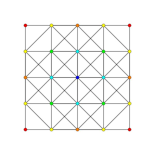 File:6-simplex t13 A3.svg