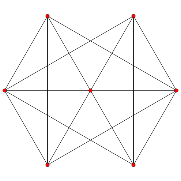 File:7-simplex t3 A2.svg