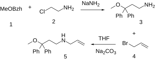 File:Alimadol synthesis.svg