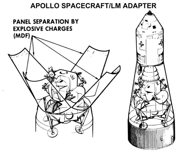 File:ApolloSpacecraftLMAdapterDiagram.png