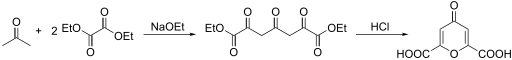 File:Chelidonic Acid Synthesis.svg